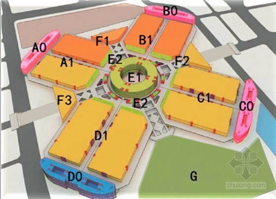 模板排架施工安全技术资料下载-[上海]城市综合体项目模板排架施工专项方案