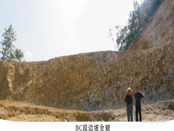 挡墙边坡地质灾害治理工程资料下载-三峡库区边坡地质灾害防护治理设计与锚杆计算书