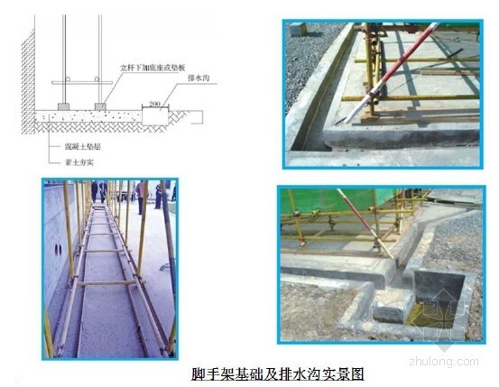 名企编制施工现场专职安全员安全控制要点讲义讲稿-脚手架基础图 