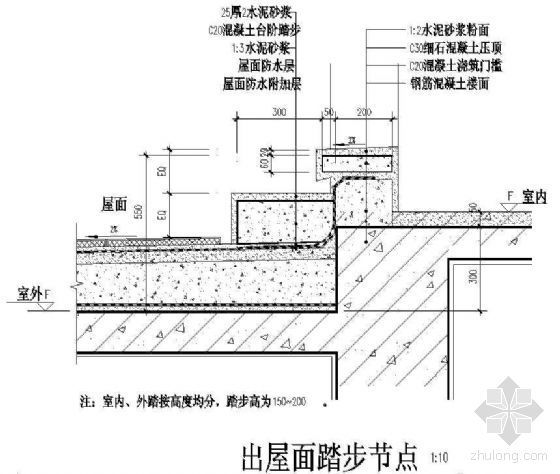 出屋面踏步图集资料下载-出屋面踏步节点（二）