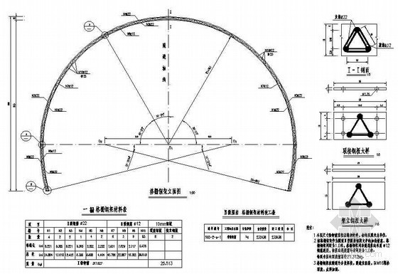 金属格栅幕墙节点详图资料下载-分离式双洞隧道IV级围岩格栅拱节点详图设计