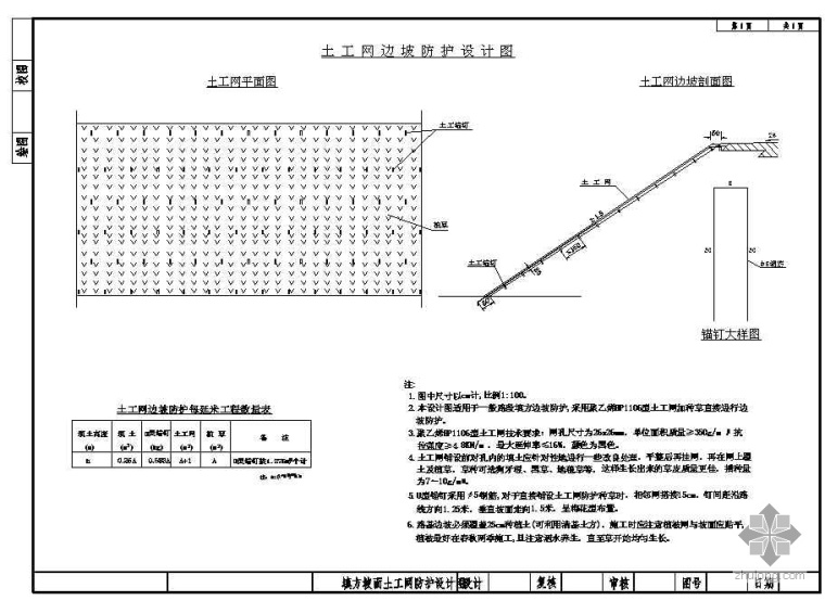 路基防护工程设计图资料下载-路基防护工程设计图