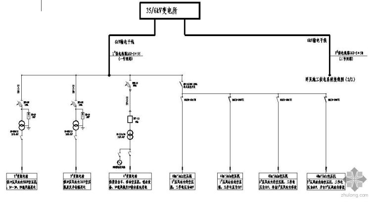 供电系统电气图资料下载-某水电工程地下厂房供电系统接线图
