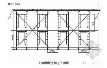 建筑模板支架图片资料下载-某高层建筑模板专项施工方案(门架)