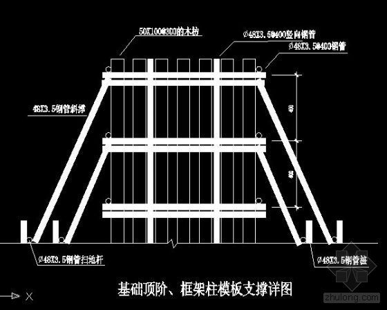 基础模板施工技术资料下载-贵州某商业中心基础模板施工技术