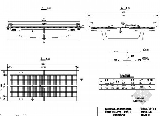 现浇预应力混凝土箱形连续梁桥上部构造标准图（设计院）- 
