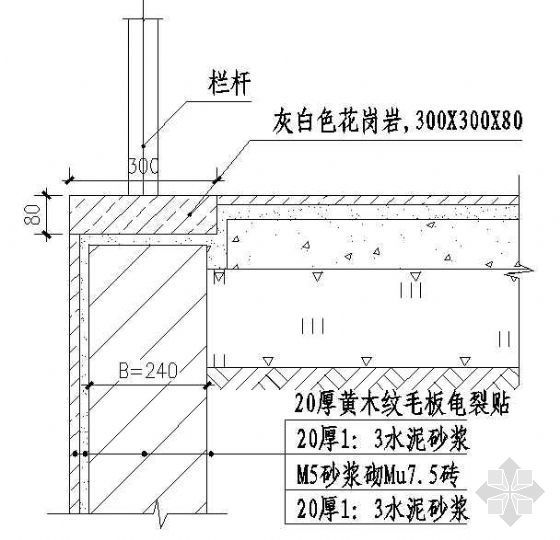 砖砌台阶cad资料下载-砖砌挡土墙顶部处理节点（4）