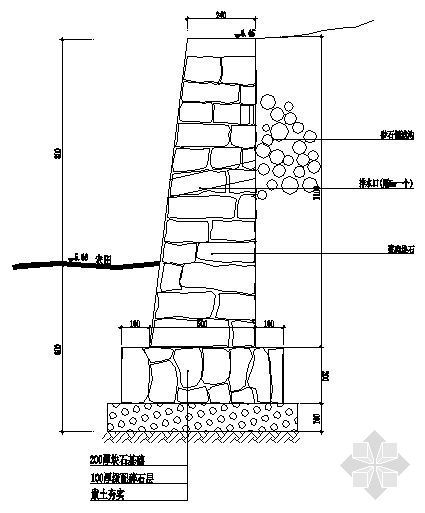 加筋挡土墙剖面图资料下载-挡土墙剖面图