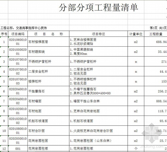 马耳他海事商贸中心资料资料下载-某交通海事楼装饰工程施工招标文件及清单