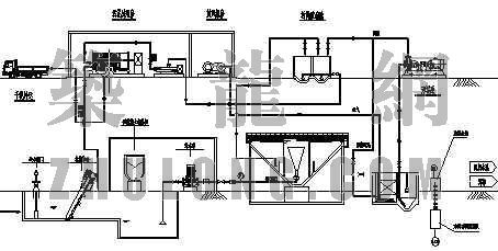 给水水泵房工艺流程图资料下载-大理登龙河污水处理工艺流程图