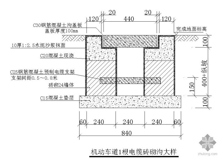 [图集]电缆沟施工大样图集_3