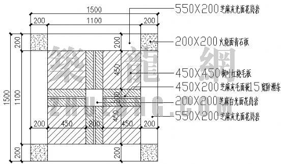 园路平剖面资料下载-园林小品-园路铺装详图一