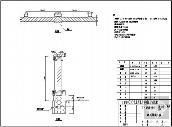 35kv铁塔设计图集资料下载-35KV变电站结构设计图