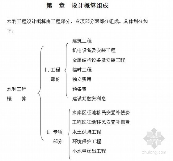 设计编制规定资料下载-贵州省2010版水利工程设计概（估）算编制规定