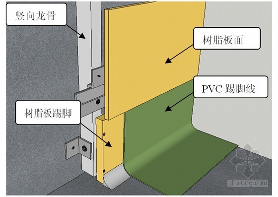 外立面干挂石材施工工法资料下载-树脂板插接式干挂施工工法（附图）