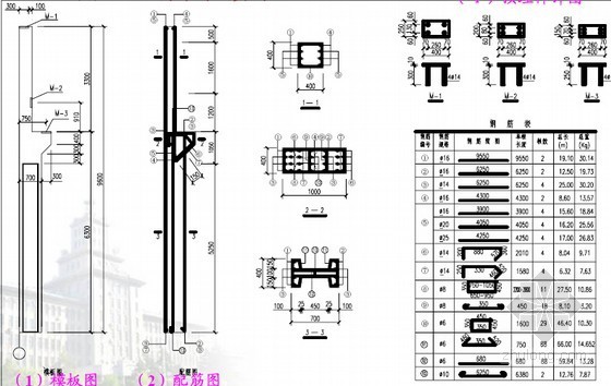 [知名房企]房屋构造与施工图详解(含建筑、施工、水电施工图)-混凝土构件图 