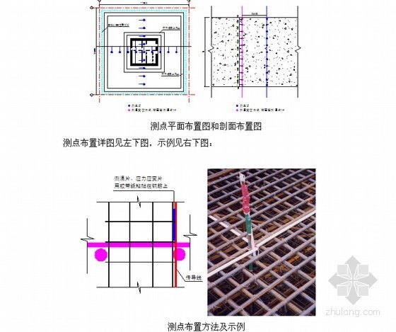 框剪结构商业广场办公楼工程施工组织设计(110页)-测量做法 