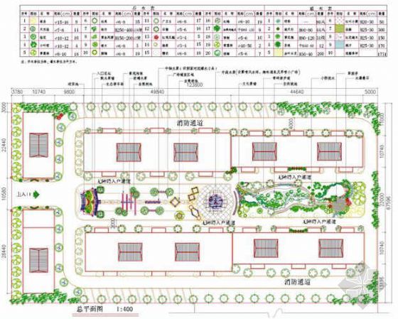 双流天伦花园景观设计方案资料下载-双流天伦花园景观设计方案