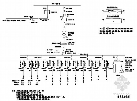 南盘江大桥施工图设计资料下载-[浙江]知名大桥配电工程施工图纸