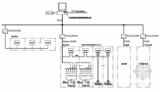 高压配电室电气图资料下载-10KV配电室电气施工图