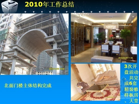 2010年某公司经理述职报告（PPT）- 