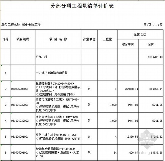 住宅楼弱电安装工程量清单计价实例（附图纸）-表格 