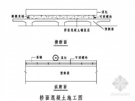 双向六车道高速公路工程投标施工组织设计392页（路基 桥梁 隧道）-桥面混凝土施工图 