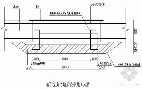 后浇带模板施工方案资料下载-成都某高层商住楼工程后浇带施工方案