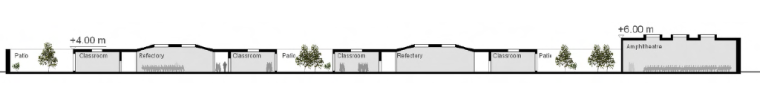 [鄂尔多斯]蒙古族风格学校建筑概念设计方案文本-蒙古族风格学校建筑概念设计剖面图