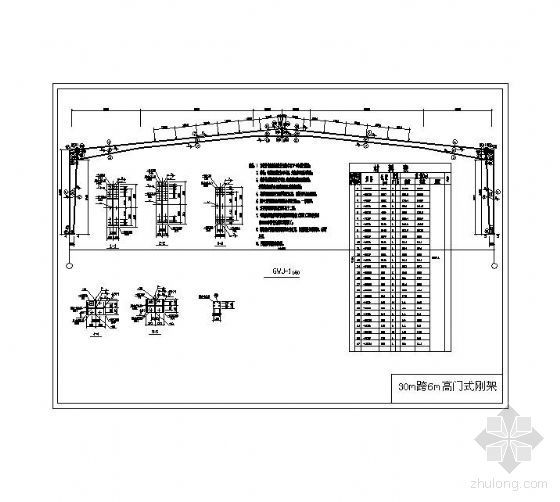 门式刚架结构30m资料下载-30m跨6m高门式刚架标准图