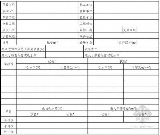 [广东]跨海大桥试验表格219张-标准击实试验报告 