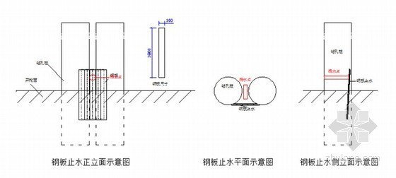 盾构机始发井加固资料下载-[上海]地铁盾构始发井及基坑漏水处理方案