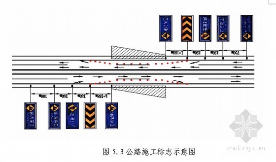 [重庆]互通式立交高边坡专项施工方案（锚杆锁定）- 