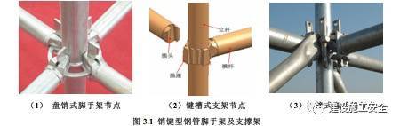 液压升模板工程技术规程资料下载-住建部《建筑业10项新技术（2017版）》——模板脚手架技术