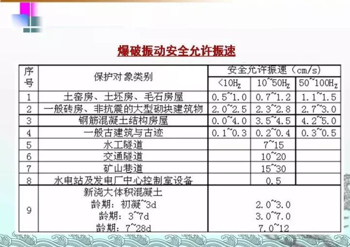 隧道工程施工方法图文详解！（建议收藏）_151