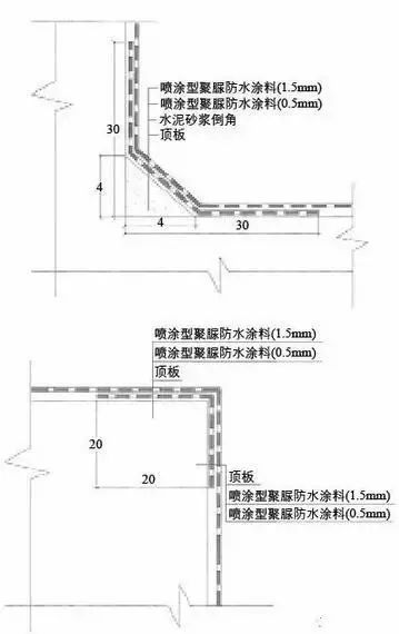 港珠澳大桥隧道防水施工工艺及流程（案例详解）_3