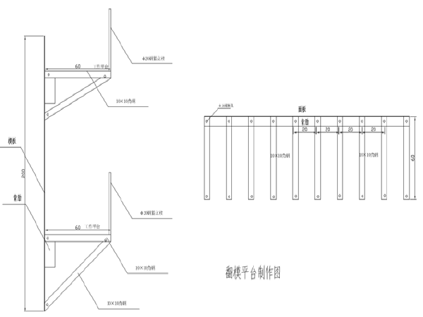 吉鲁庆沟特大桥实施性施工组织设计_1