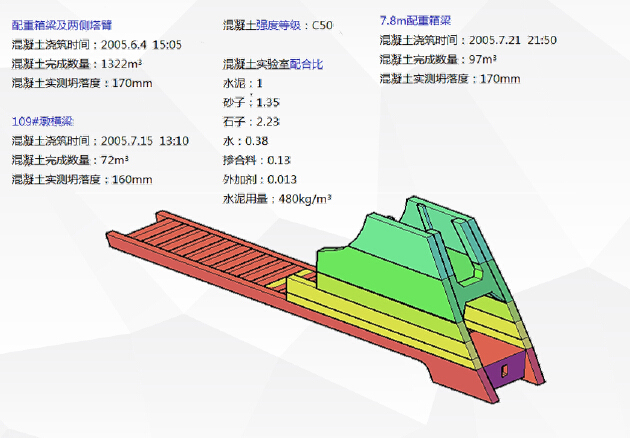 BIM技术在桥梁领域中发展的思考-QQ截图20180815092327