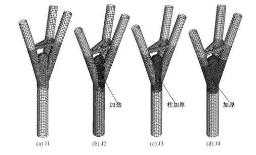 钢管拱桥线性控制资料下载-钢管结构树形柱分叉节点承载力非线性分析论文