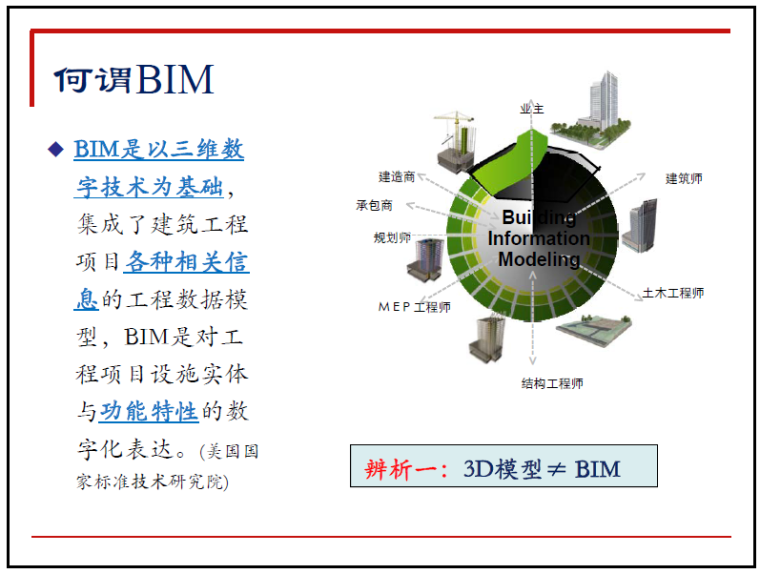建筑工程BIM施工技术研究和应用培训讲义_3