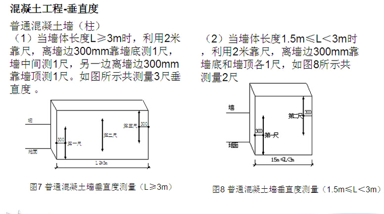 商业住宅项目工程管理策划（多图）-混凝土工程-垂直度