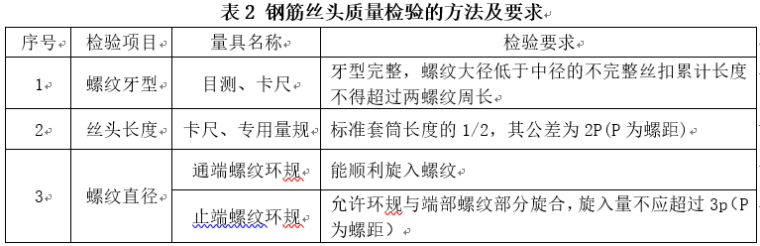 藻渡河大桥高墩爬模施工-QQ图片20181004204212