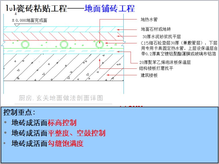 装修房项目工艺节点及经验分享-地面铺砖工程