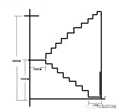 施工楼梯计算资料下载-各种楼梯的计算公式