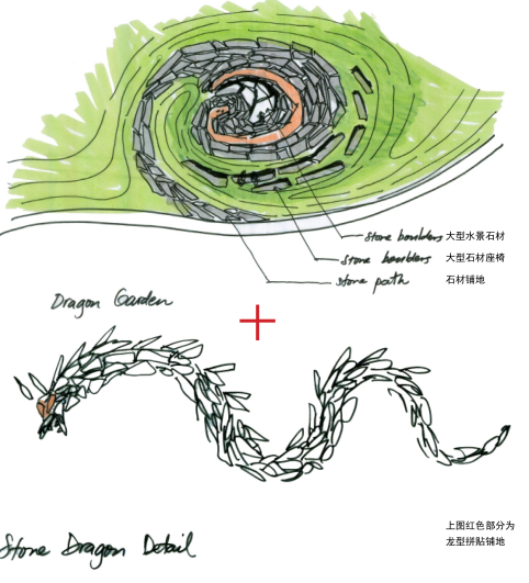 [湖南] 长沙坪塘巴溪洲景观概念性规划设计（PDF+109页）-水景设计