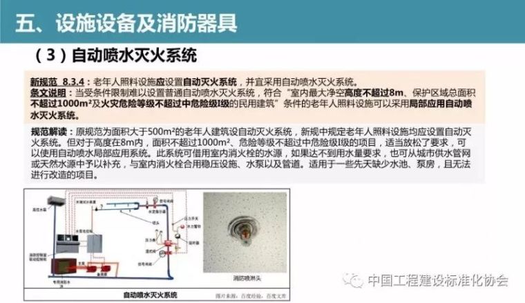 免费公开课丨新版《建规》上市，主要修订内容毁了你的核心筒么？_18