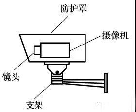 给水排水|消防给排水造价需要注意的那些事