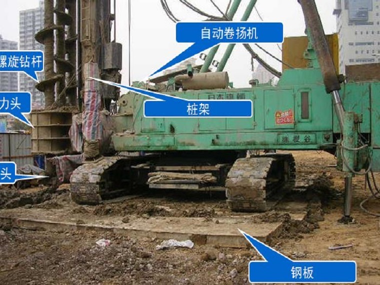 斜圆柱施工工法资料下载-SMW工法桩施工ppt版（共61页）