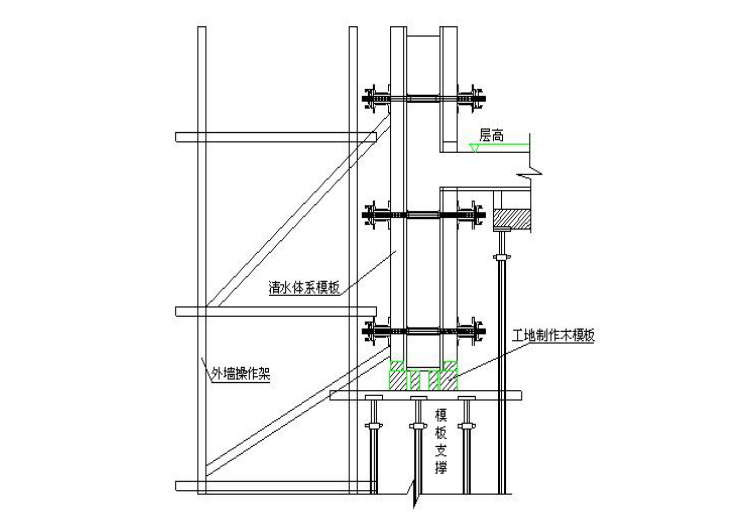 高层商业住宅楼施工组织设计范本（钢筋混凝土筏板基础）-上下窗台墙体反梁模板处理