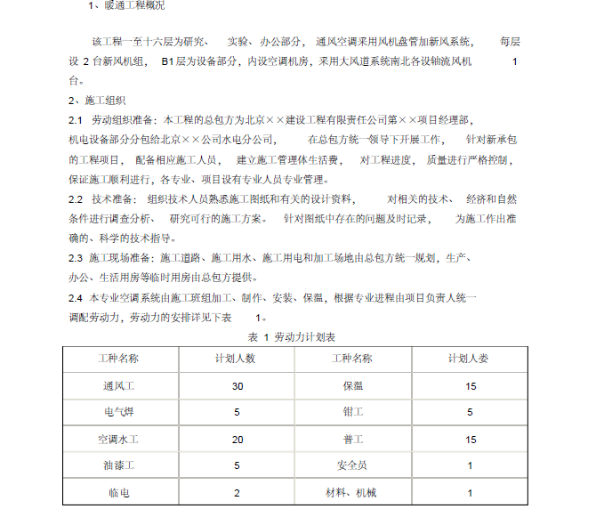 暖通施工方案_2